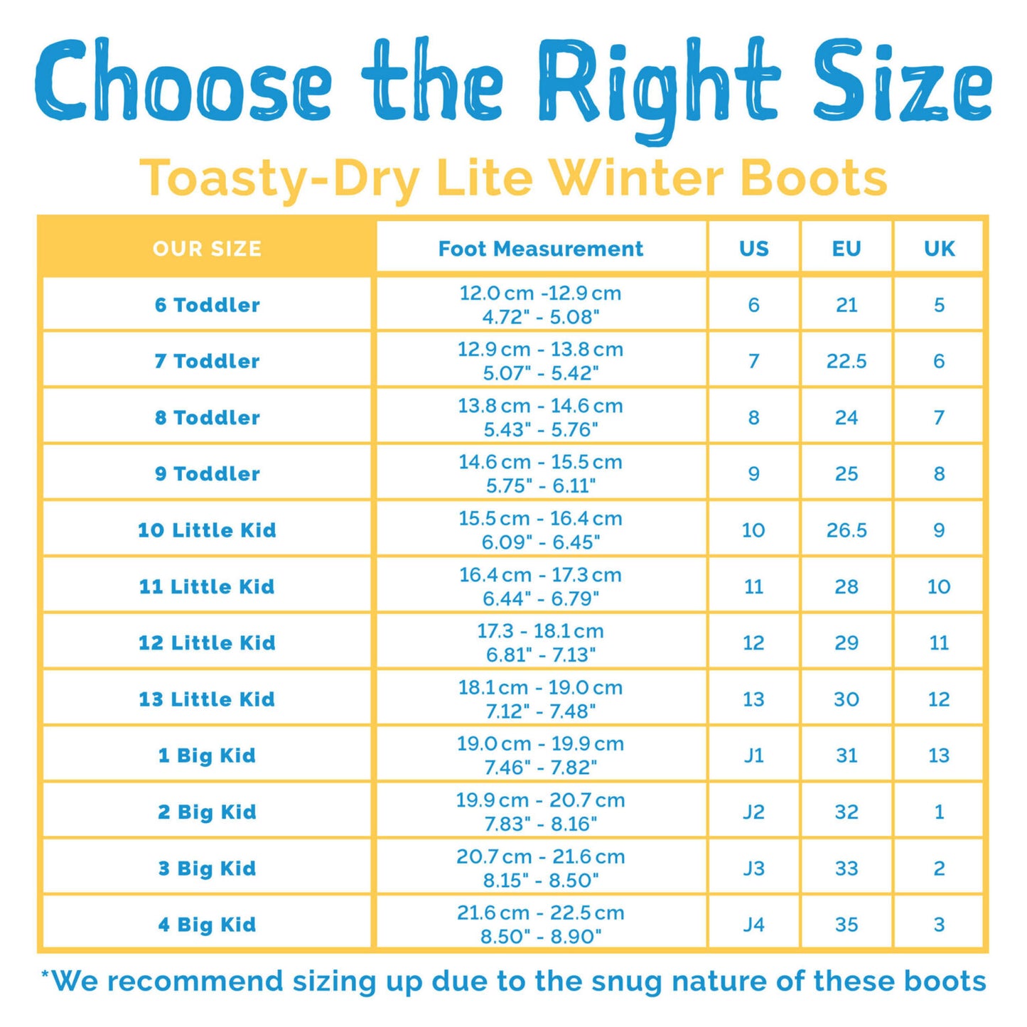 Kids Lite Waterproof Boots | Grey Construction