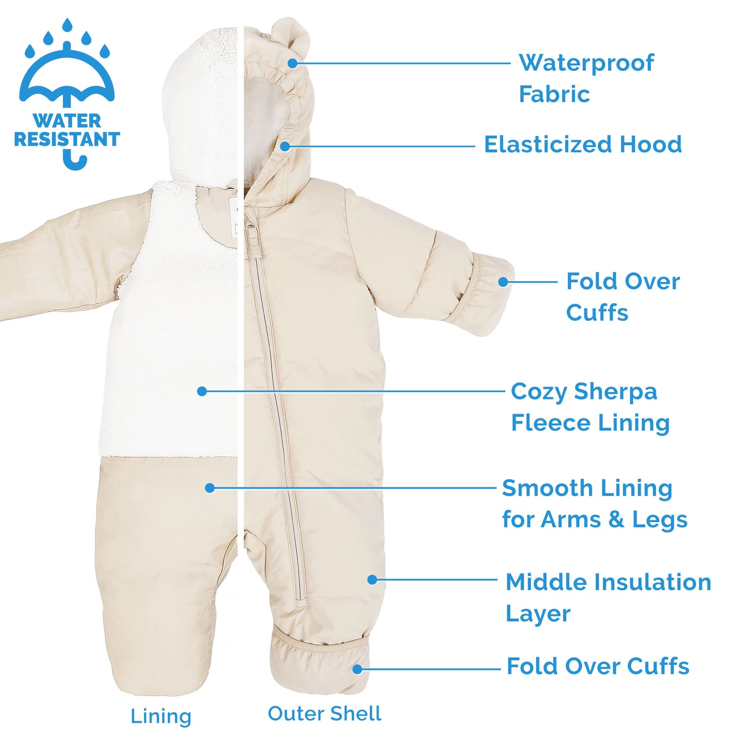 Baby Snowsuit | Polar Pals